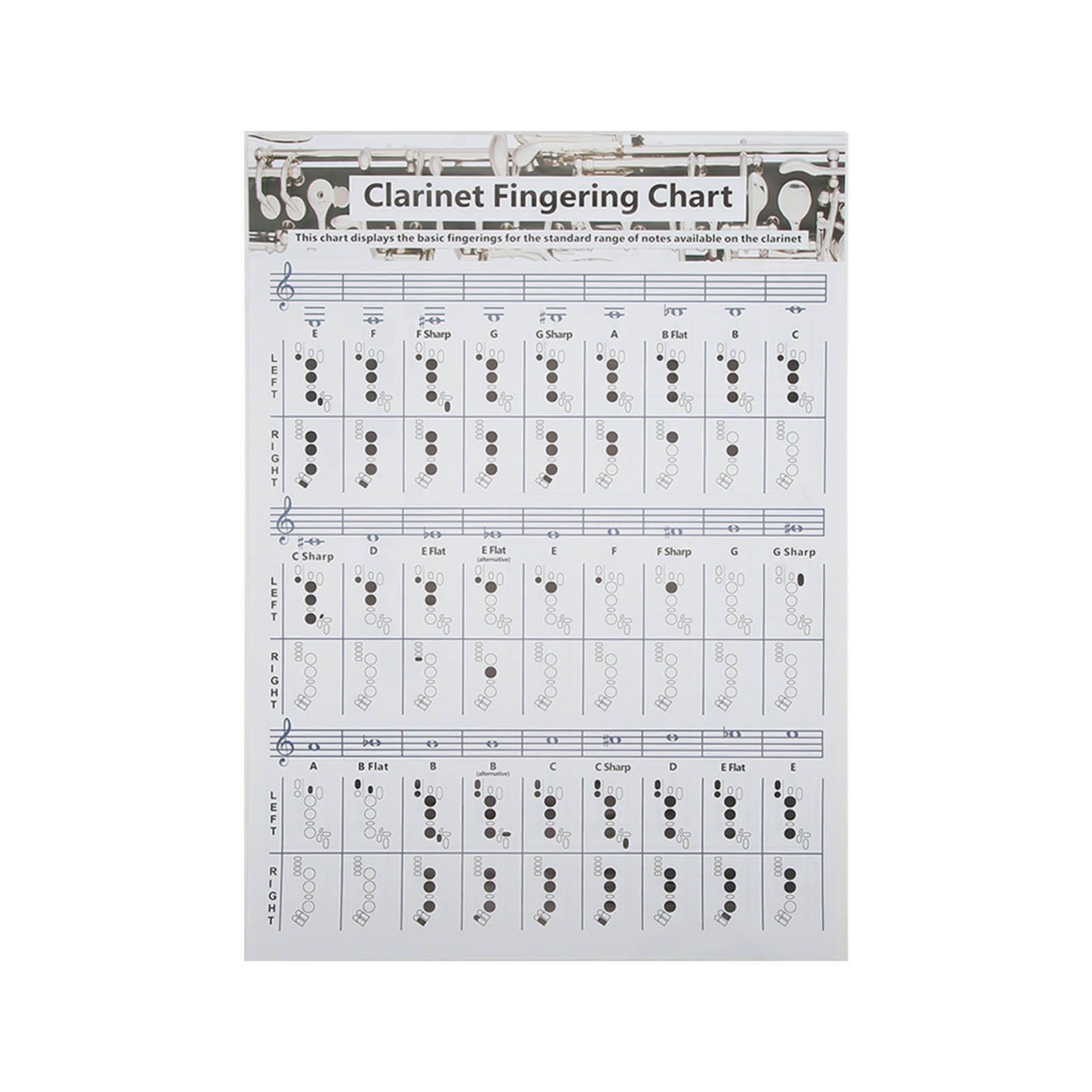 Musical Instrument Poster - Tabela de Digitação para Clarinete, Pôster