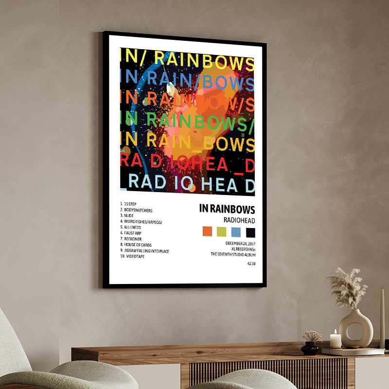 Pôsteres do Bando R-Radiohead, - Musical Instrument Poster avaliação e preço