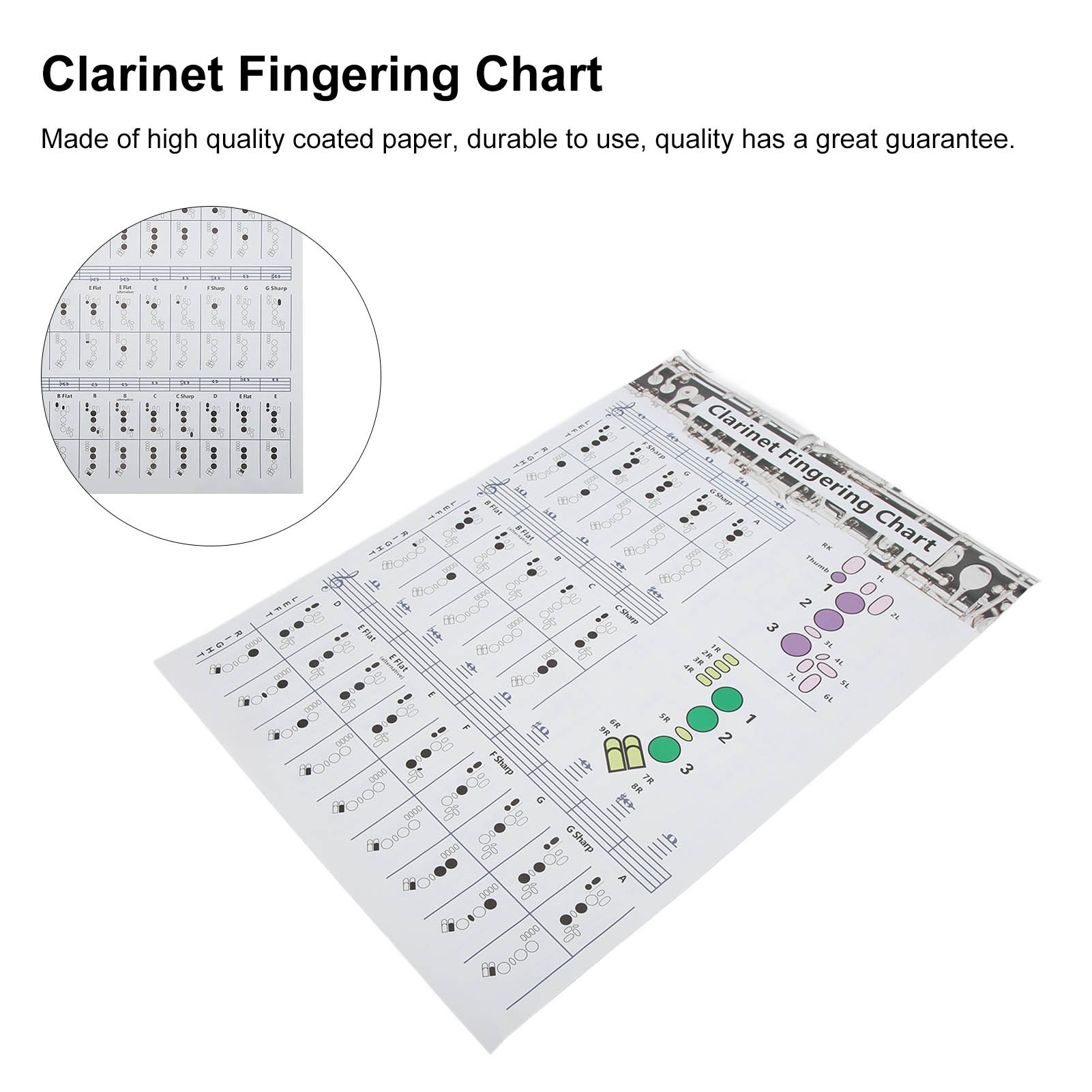 Tabela de Digitação para Clari - Musical Instrument Poster avaliação e preço