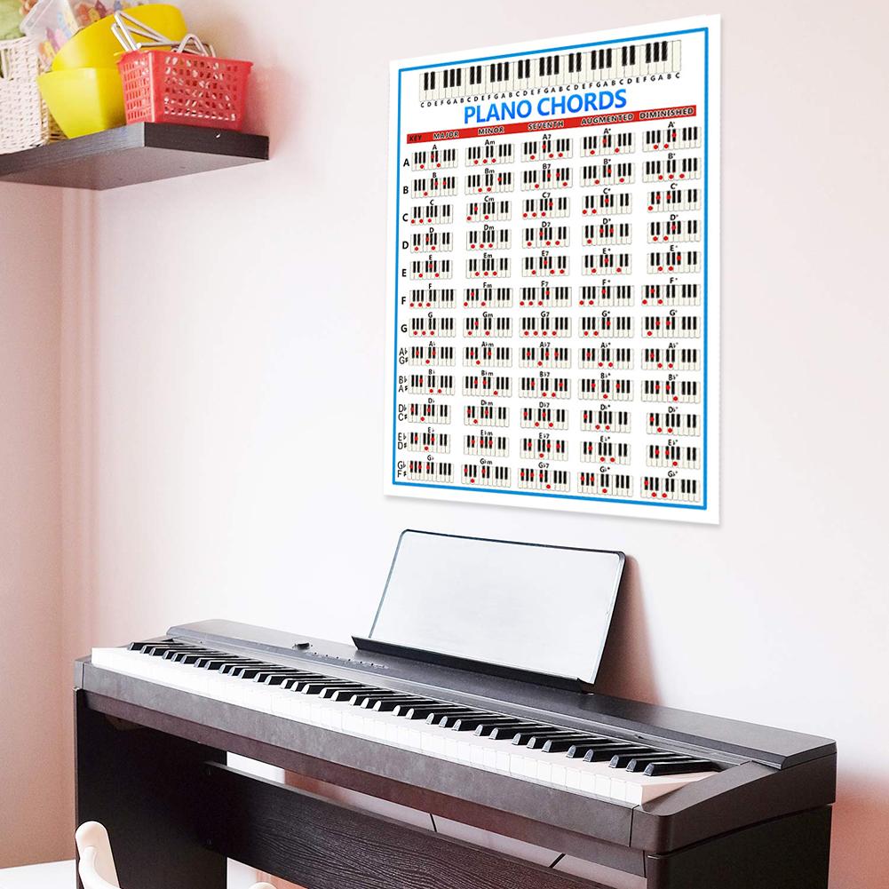 Grande Acorde Piano Chord Char - Musical Instrument Poster avaliação e preço